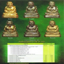 ลป.ทวด เบตง 7รอบพ่อท่านเขียว วัดห้วยเงาะ  เนื้อเมฆสิทธิ์