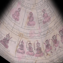 ผ้ายันต์พระพุทธสิหิงค์หลวง(ลายมือครูบายาวิระ ลงสีหนึ่งเดียว)