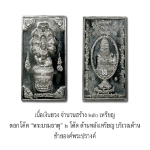 องค์จตุคามรามเทพ...เหรียญเหนือดวง วัดพุทไธศวรรย์ พ.ศ. 2549
