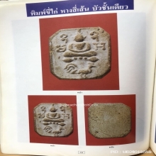 หลวงพ่อปาน วัดบางนมโค พิมพ์ไก่ต๊อก