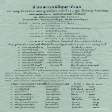 เหรียญจตุรพิธพรชัย หลวงพ่อกวย 