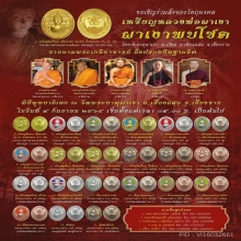 หลวงพ่อผาเงา รุ่นผาเงาพบโชค พิมพ์ใหญ่ เนื้อทองคำ