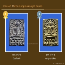 *แชมป์สามพราน* เหรียญหล่อหลวงพ่อเกิด วัดพันธุวงศ์ ปี 2472