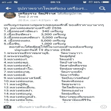 เหรียญกรมหลวงชุมพร หลวงพ่อสมชาย วัดปริวาศ