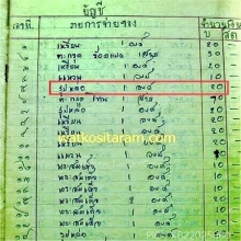 รูปเหมือนปั๊มรุ่นแรก หลวงพ่อกวย