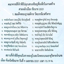 เหรียญหลวงปู่ศุข รุ่นศาลหลักเมืองชัยนาท เนื้อทองแดง ปี2521