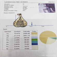 เหรียญพระพุทธกษัตราธิราช หลวงพ่อเทียม เนื้อนวะขัดเงา ปี20