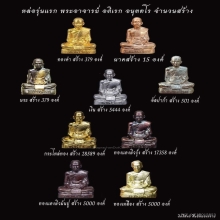 รูปหล่อปั๊มรุ่นแรก พระอาจารย์อดิเรก เนื้อนาค สร้างน้อยมาก