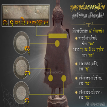พระบูชารุ่นแรก หลวงพ่อธรรมจักร วัดธรรมามูลฯ (มีจาร)