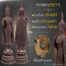 พระบูชารุ่นแรก หลวงพ่อธรรมจักร วัดธรรมามูลฯ (มีจาร)