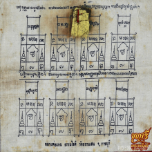 ผ้ายันต์จันทร์เพ็ญ หลวงพ่อแทน วัดธรรมเสน