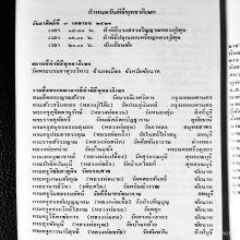 เหรียญหลักเมือง หลวงปู่ศุข ปี21 (บล็อกเงิน