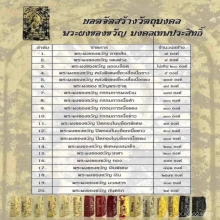 พระผงของขวัญมงคลเทพประสิทธิ์