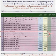 เหรียญเสมาหลวงพ่อโสธร ราชาวดี ปี 2557 เนื้อเงินลงยาหน้าทองคำ