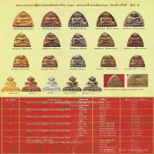 กริ่งเฉลิมพลปี39เนื้อทองคำสร้างโรงพยาบาลโคกโพธิ์อ.นองสวยแชมป