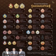 เหรียญยอดเศรษฐี หลวงปู่ศิลา เนื้อทองแดงรุ้ง ปี2567