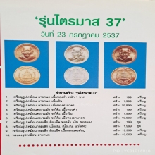 เหรียญล้อแม๊กหลวงพ่อเกษม รุ่นไตรมาส37 ชุดทองคำ พิมพ์เล็ก 
