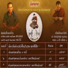 ล็อกเก็ต รุ่น ปิยสิงหนาท พระอาจารย์โขง ปิยธมฺโม 