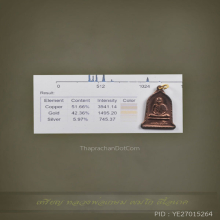 เหรียญ หลวงพ่อเกษม เนื้อนาค