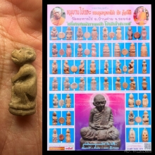 ลิงหลวงปู่ทิม วัดละหารไร่ (หน้ามิกกี้เมาส์)