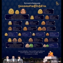 พระปิดตายอดเศรษฐี ตะกรุดเงิน3ดอก หลวงปู่ศิลา ปี2568