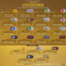 เหรียญรุ่นแรกย้อนยุค หลวงปู่ศิลา เนื้อเงินลงยาน้ำเงิน ปี2568