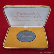 เหรียญกษาปณ์ที่ระลึกการอนุรักษ์ธรรมชาติและสัตว์ป่า