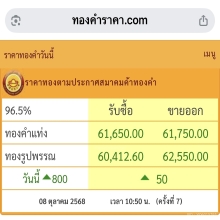 หลวงพ่อรวย วัดตะโก จ.อยุธยา