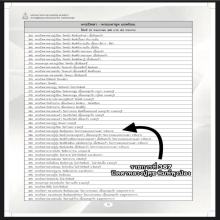 พุงป่องในนาน หลวงปู่ศุขวัดปากคลองมะขามเฒ่า 