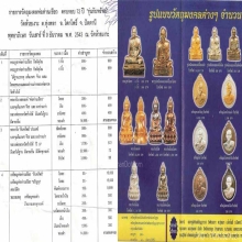 พระบูชาพ่อ ท่านเขียว รับทรัพย์ รุ่น 1 วัดห้วยเงาะ ปี 43
