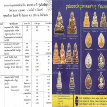 พระบูชาพ่อ ท่านเขียว รับทรัพย์ รุ่น 1 วัดห้วยเงาะ ปี 43