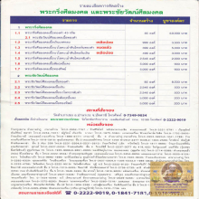 พระชัยวัฒน์ศีลมงคลหลวงพ่อทองวัดสำเภาเชยปี2546เนื้อเงิน