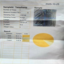 ล็อคเก็ตหลวงพ่อแพ วัดพิกุลทอง จ.สิงห์บุรี ปี 2508