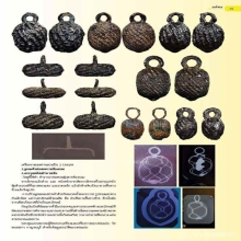 ลูกอมอาจารย์แน่น วัดหนองขาว