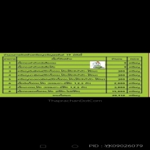 เหรียญหลวงพ่อคูณ เจริญพรบนเต็มองค์ ตัวหนังสือโค้ง เนื้อเงิน