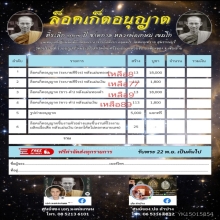 ล็อกเก็ตอนุญาต หลวงพ่อเกษม