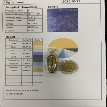 ตะกรุดเนื้อนาก พอกผงคลุกรักลงรักปิดทองคำเปลว 