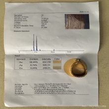 กรอบทอง