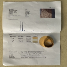 กรอบทอง