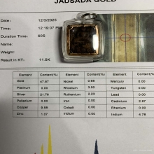 ครุฑเล็ก หลวงพ่อปาน วัดบางนมโค