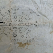 เสื้อยันต์อันดับหนึ่งของเมืองไทยหลวงพ่อคงวัดบางกระพ้อม