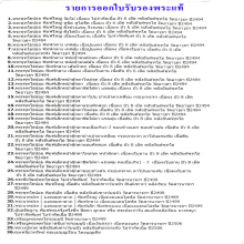 ออกบัตรรับรองพระแท้ ที่ทุกคนยอมรับ โดย ภักดิ์ มรดกไทย