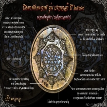 พังพระกาฬ ปกเกล้า นวะบลอคเฮ็ง