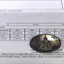 เหรียญรัชกาลที่5ทรงบัลลังก์ พระอาจารย์วราห์ เนื้อเงิน