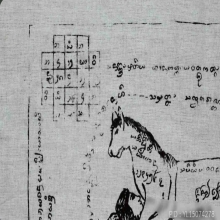 ผ้ายันต์ม้าเสพนางครูบาต๋า วัดบ้านเหล่า จ.เชียงใหม่ ปี2518