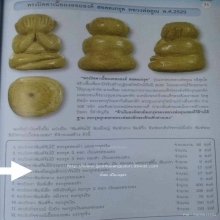 พระปิดตา เนื้อผงลอยองค์ รุ่นแรก หลวงพ่อคูณ วัดบ้านไร่ 2529