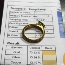 ตลับทองคำแท้ใส่เหรียญโชคดี หลวงพ่อเกษม 