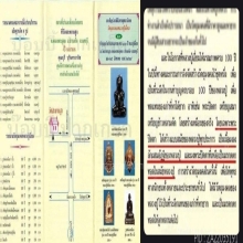 พระปิดตา 100 ปี หลวงปู่เอี่ยม วัดสพานสูง  จ.นนทบุรี