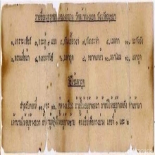 หลวงพ่อจง วัดหน้าต่างนอก ตะกรุดชุด 12ดอก