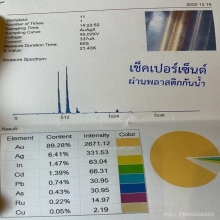 “ที่สุดตะกรุดทองคำในตำนาน”ครูบาวัง บ้านเด่น(สุดยอดหายาก)